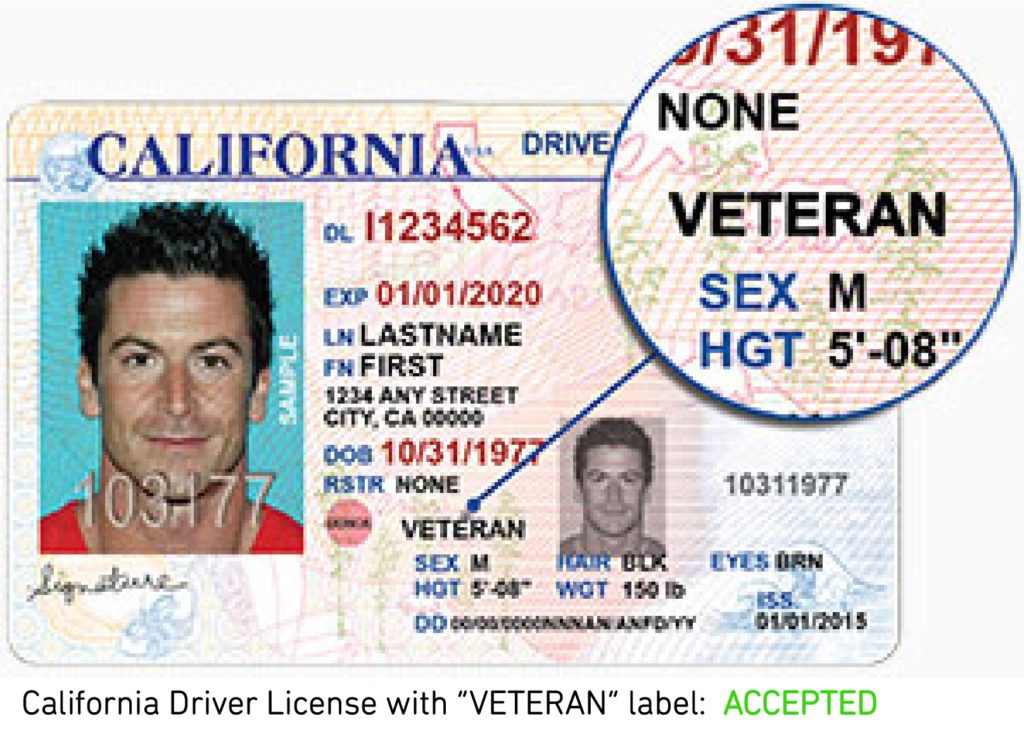 Acceptable Driver License